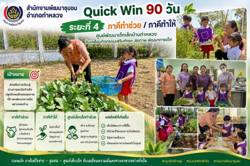 สำนักงานพัฒนาชุมชนอำเภอท่าหลวง  ร่วมขับเคลื่อนกิจกรรรมปฏิบัติการ Quick win 90 วัน 