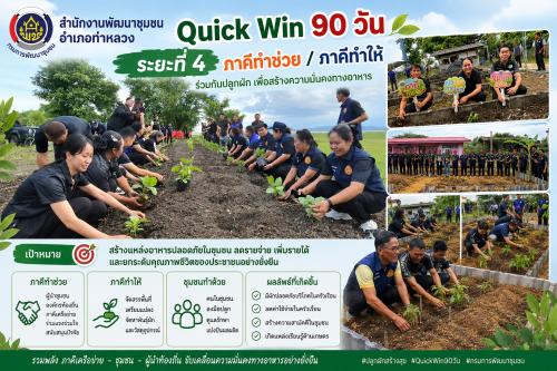 สำนักงานพัฒนาชุมชนอำเภอท่าหลวง ดำเนินการ quickwin 90 วัน